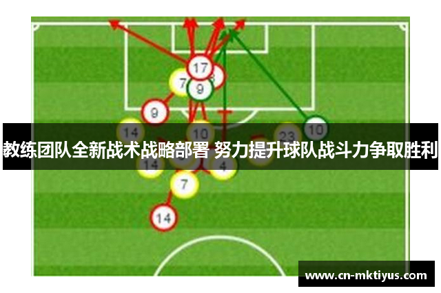 教练团队全新战术战略部署 努力提升球队战斗力争取胜利