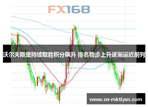 沃尔夫斯堡持续取胜积分飙升 排名稳步上升逐渐逼近前列